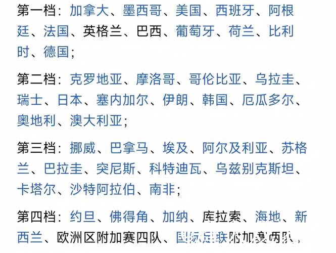 世界杯比分注册入口地址指南