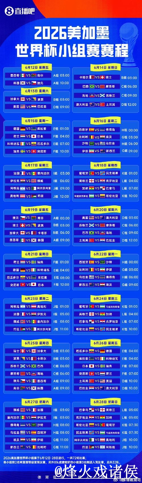 全面解读世界杯比分分析策略