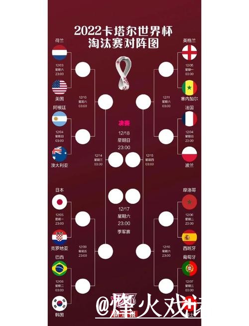 世界杯比分开户最佳策略分析