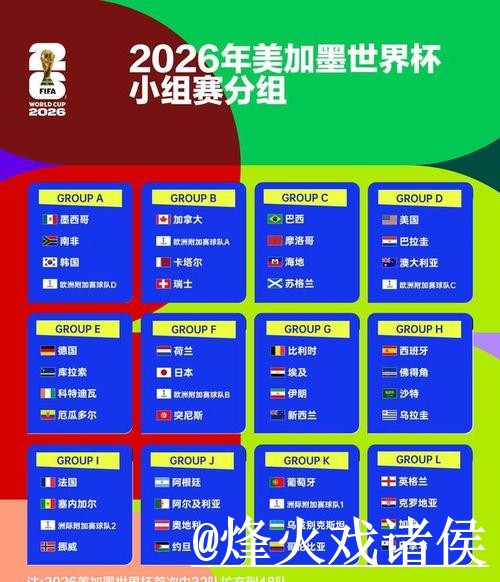 如何查找世界杯比分排行的官方网址